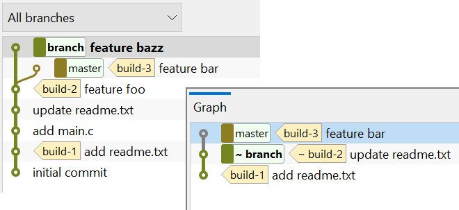 The file log distinguishes between exact refs and the-same-state.