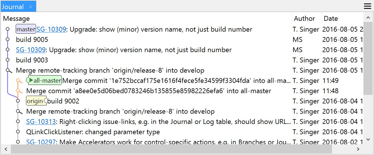 The Journal is a log-like view with the focus on the current and one auxiliary branch.