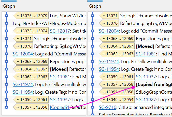 The log optionally can follow copies.